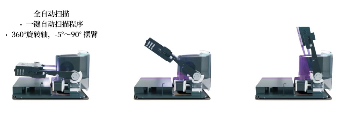 FIRSTPOWER ® GEM ™ UHD高精度3D扫描仪4.jpg